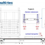 Pallet magazine-MULTITEC 2